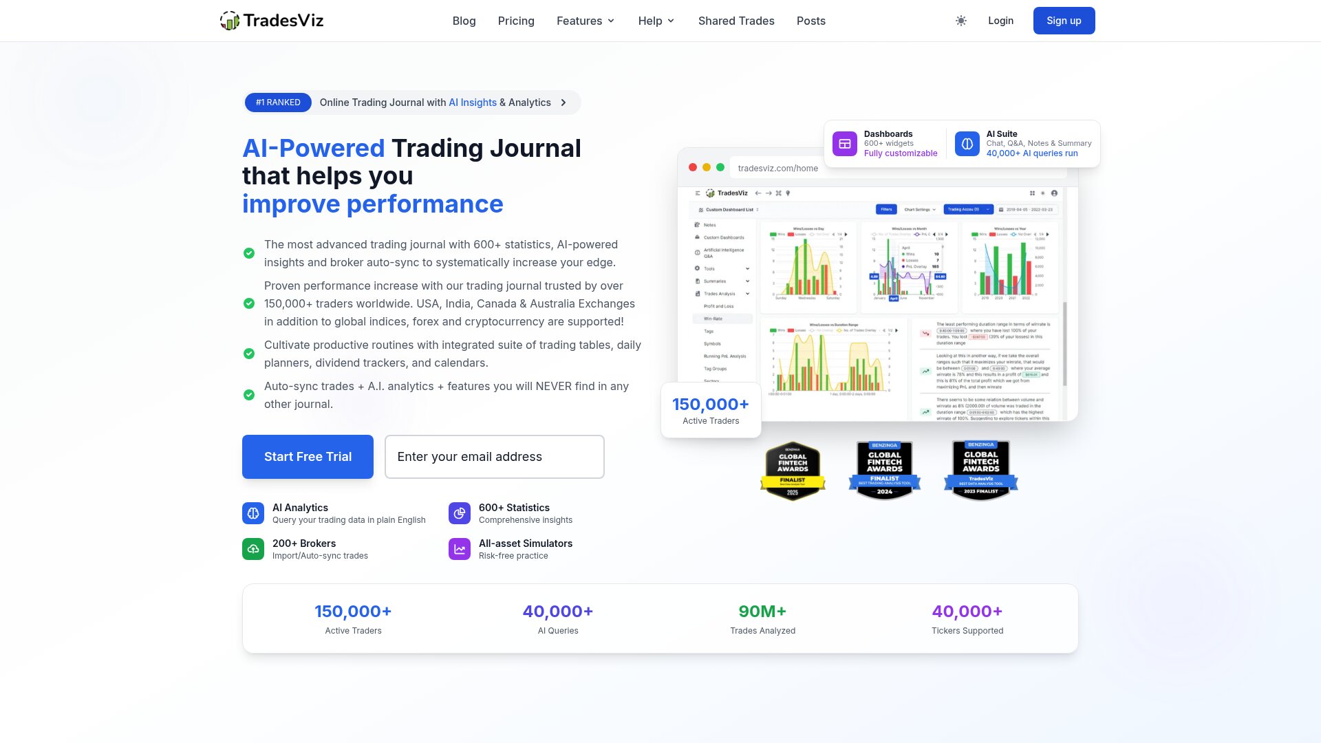 TradesViz trading analytics dashboard