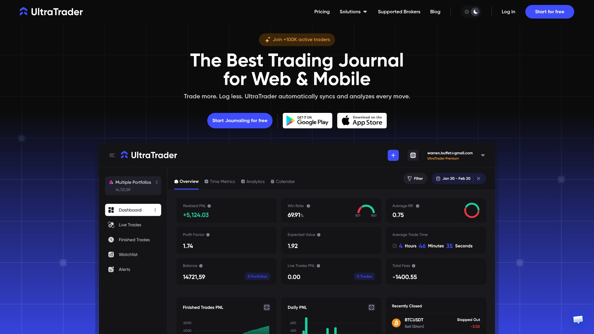 UltraTrader mobile trading journal broker connectivity